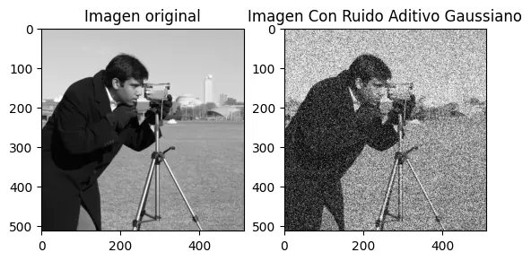 aplicación del ruido aditivo en imágenes